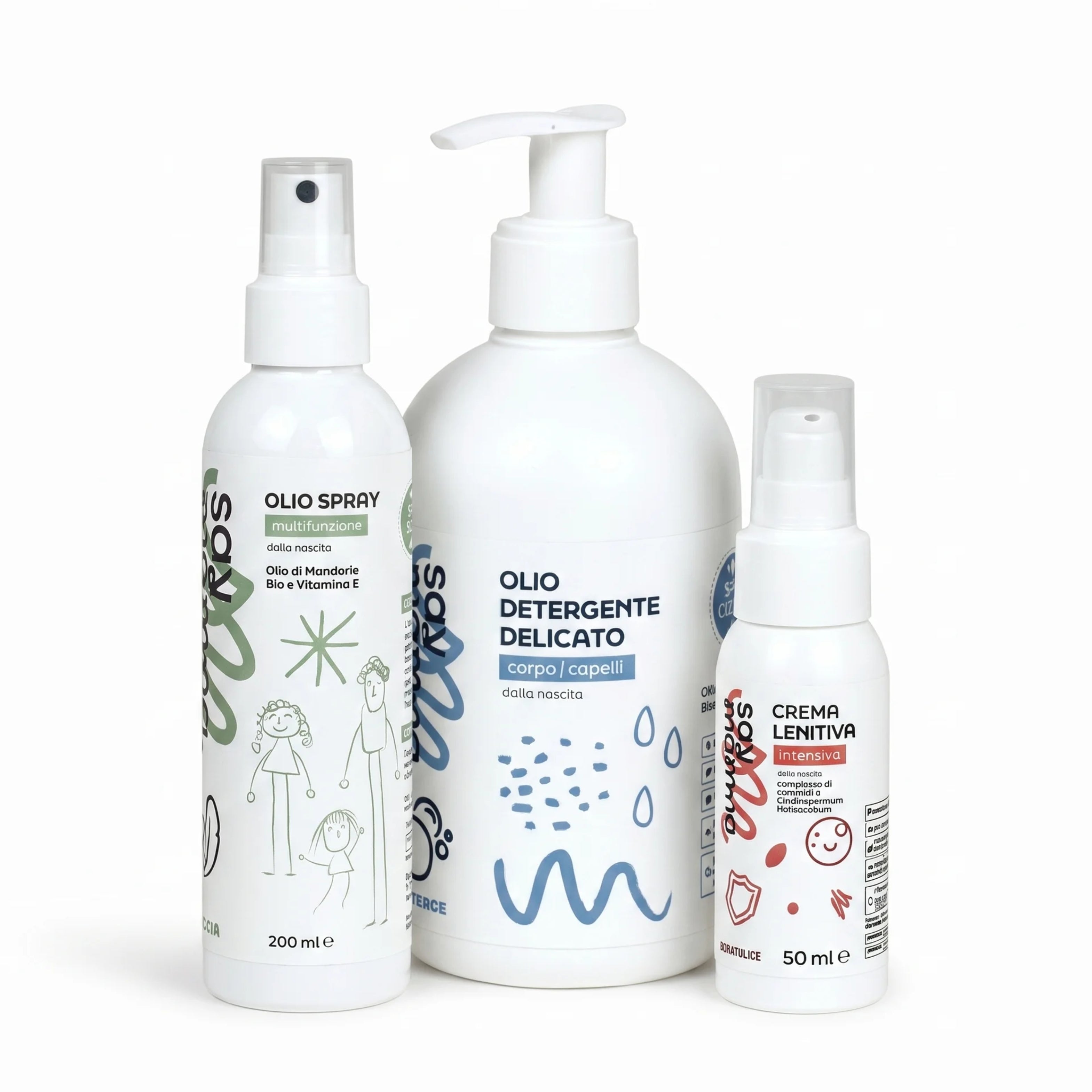 Kit Routine Mamma