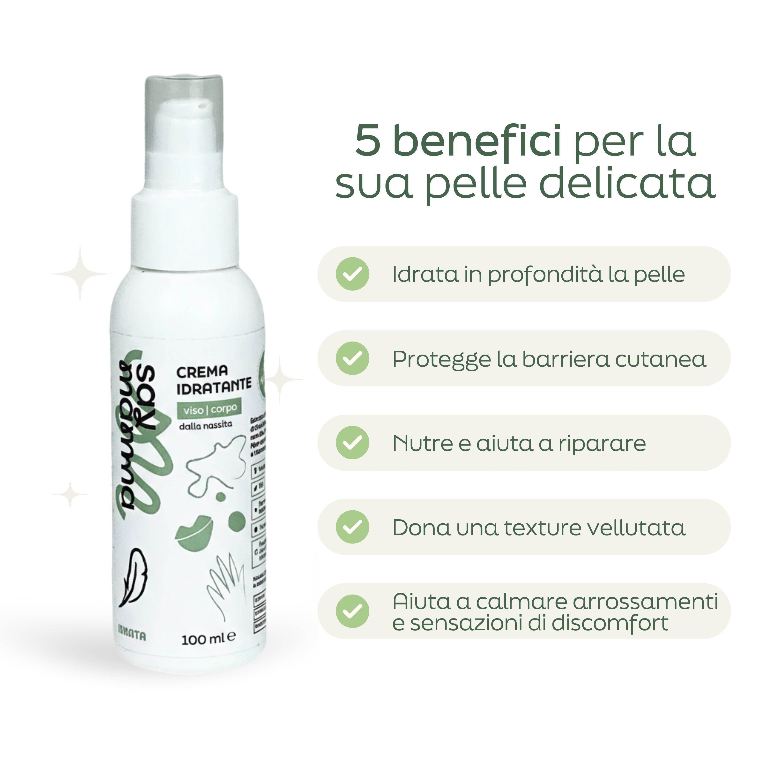 Say Cure x3 – Crema Idratante Viso e Corpo