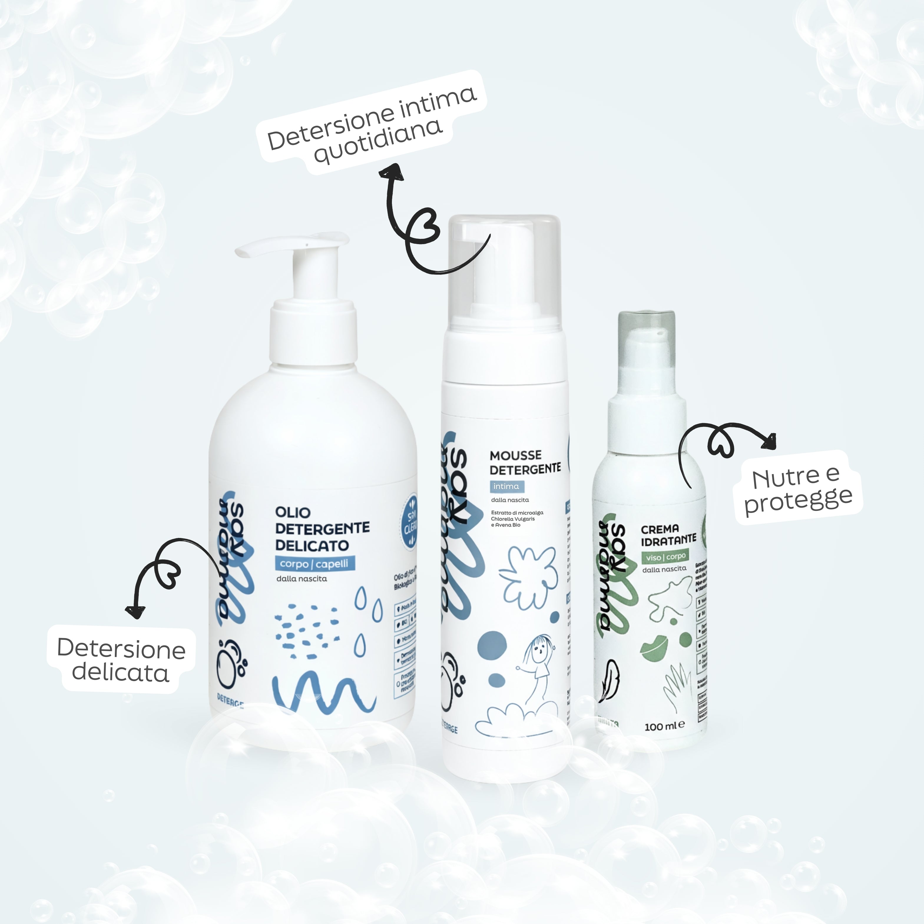Routine Bagnetto Delicato