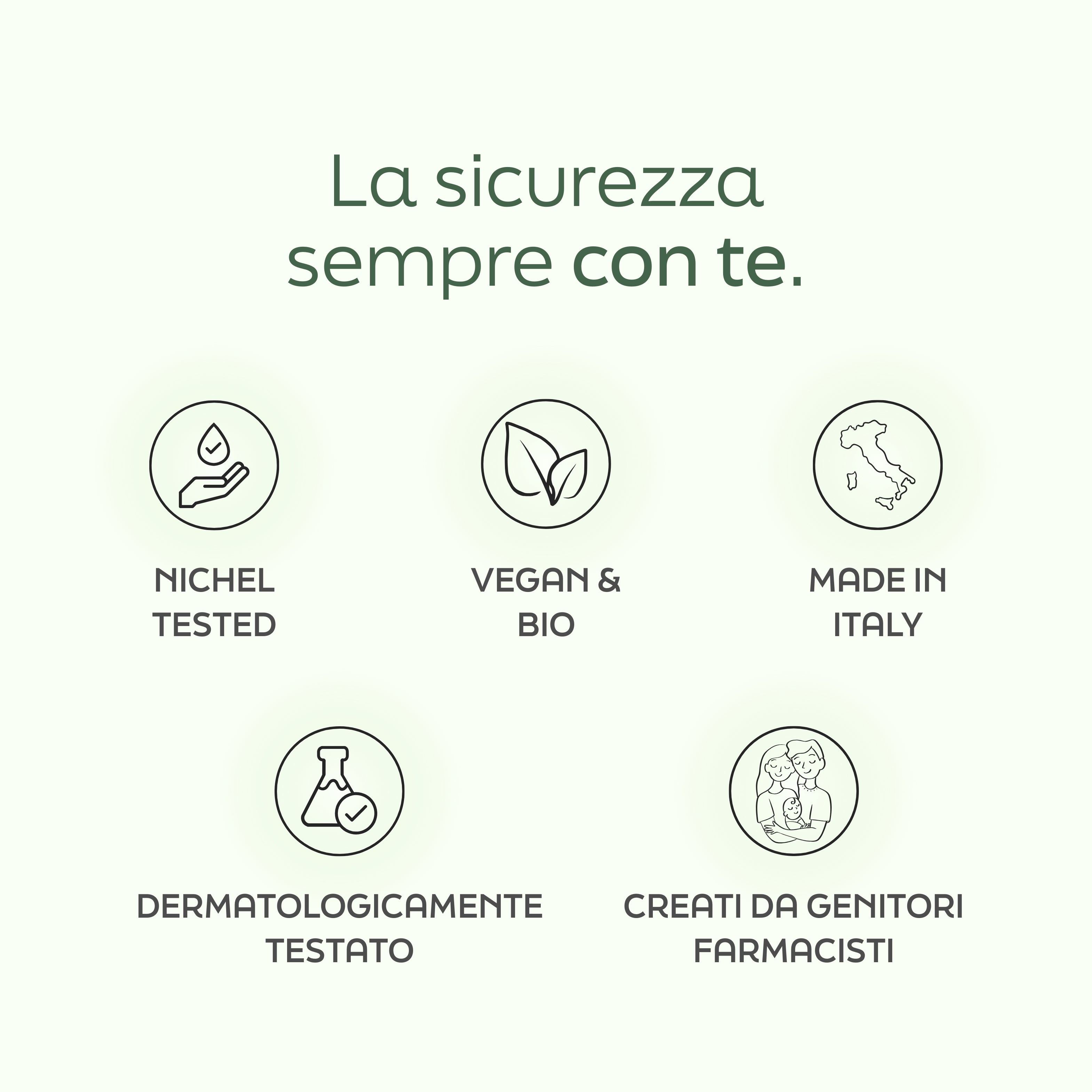 Routine Essenziale Fuori Casa
