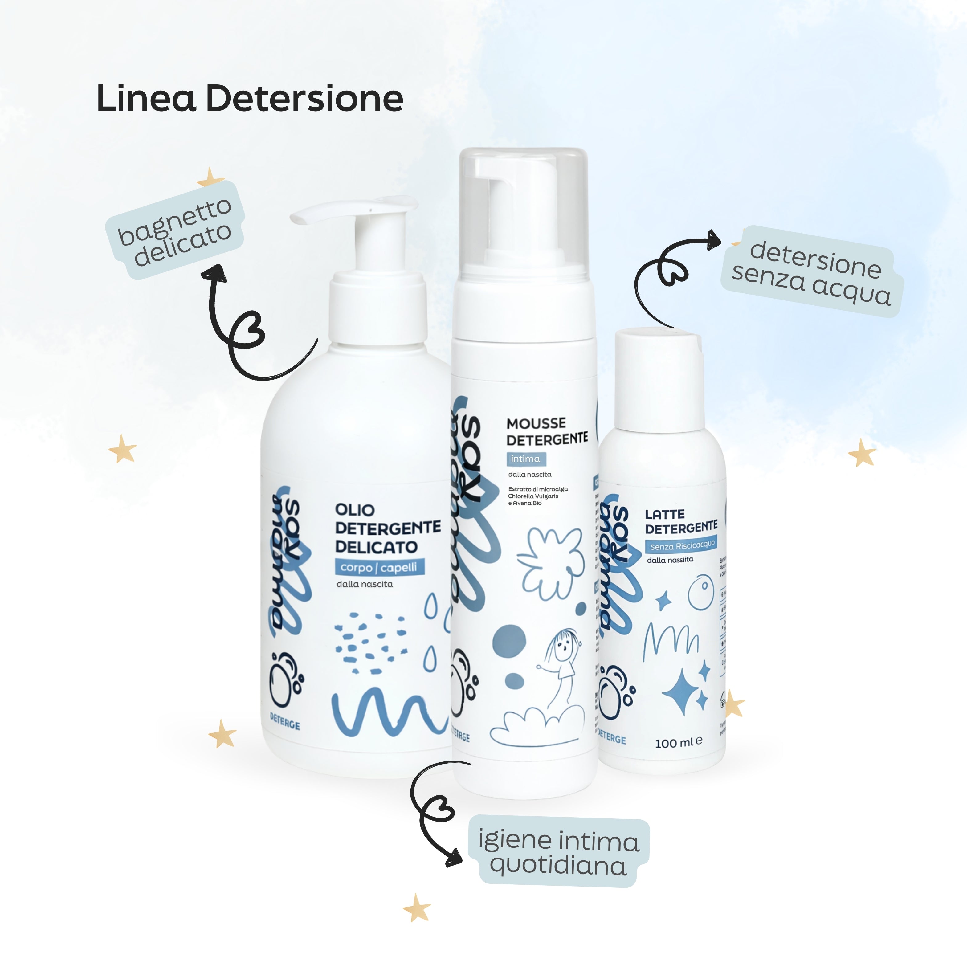 Kit Scopri SayMamma