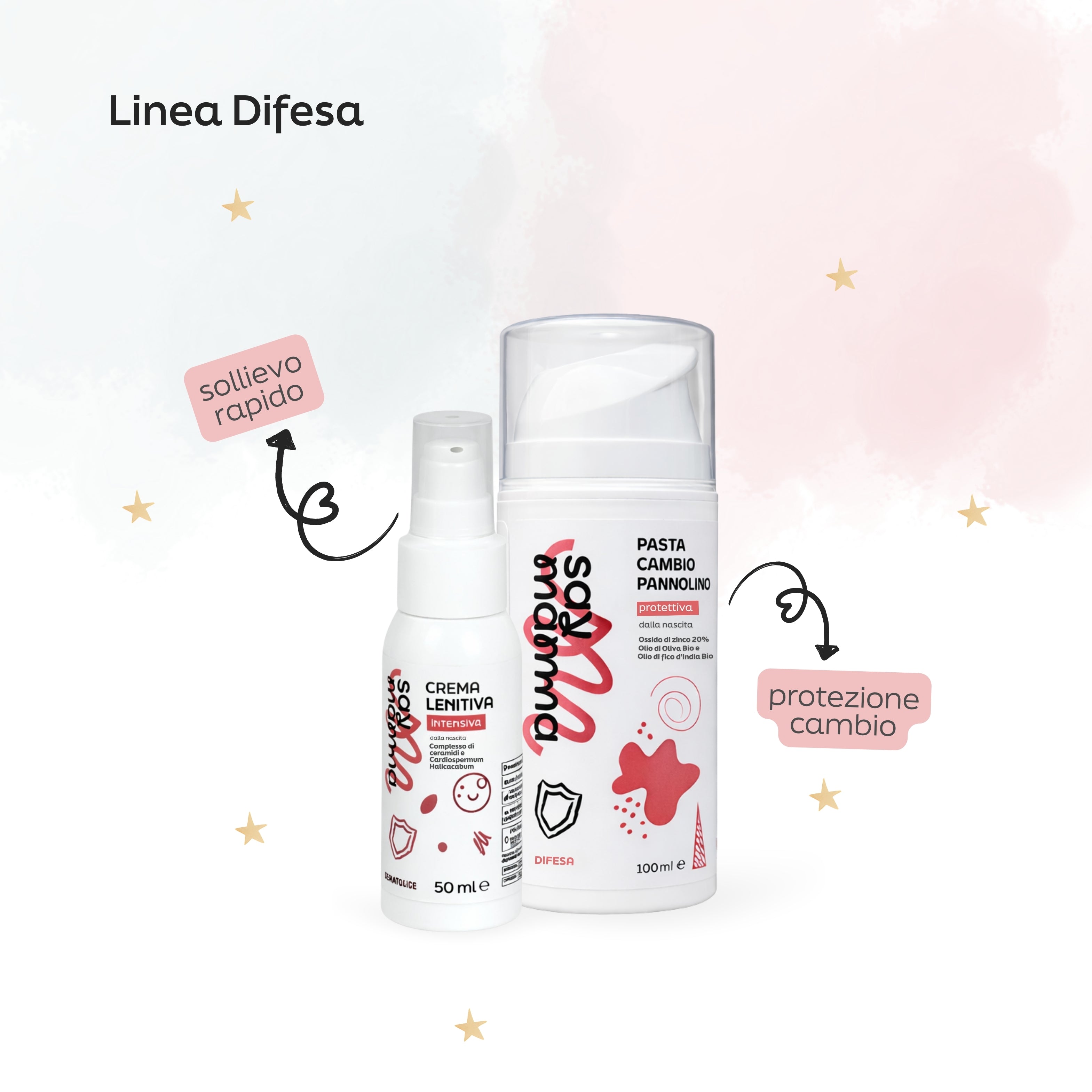 Kit Scopri SayMamma
