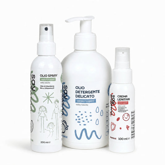 Kit Routine Mamma