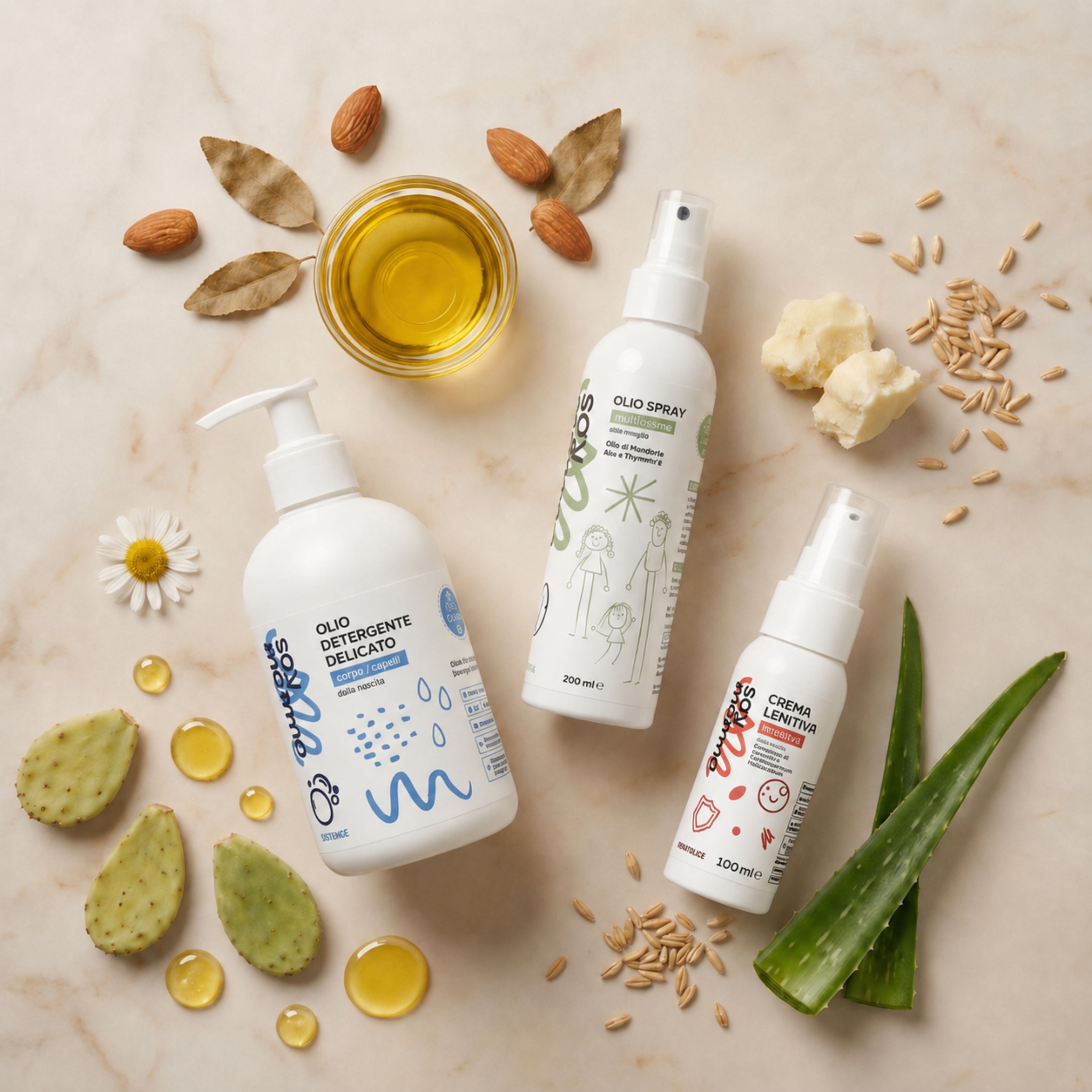 Kit Routine Mamma