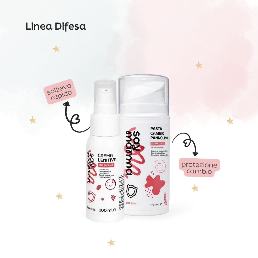 Kit Scopri SayMamma