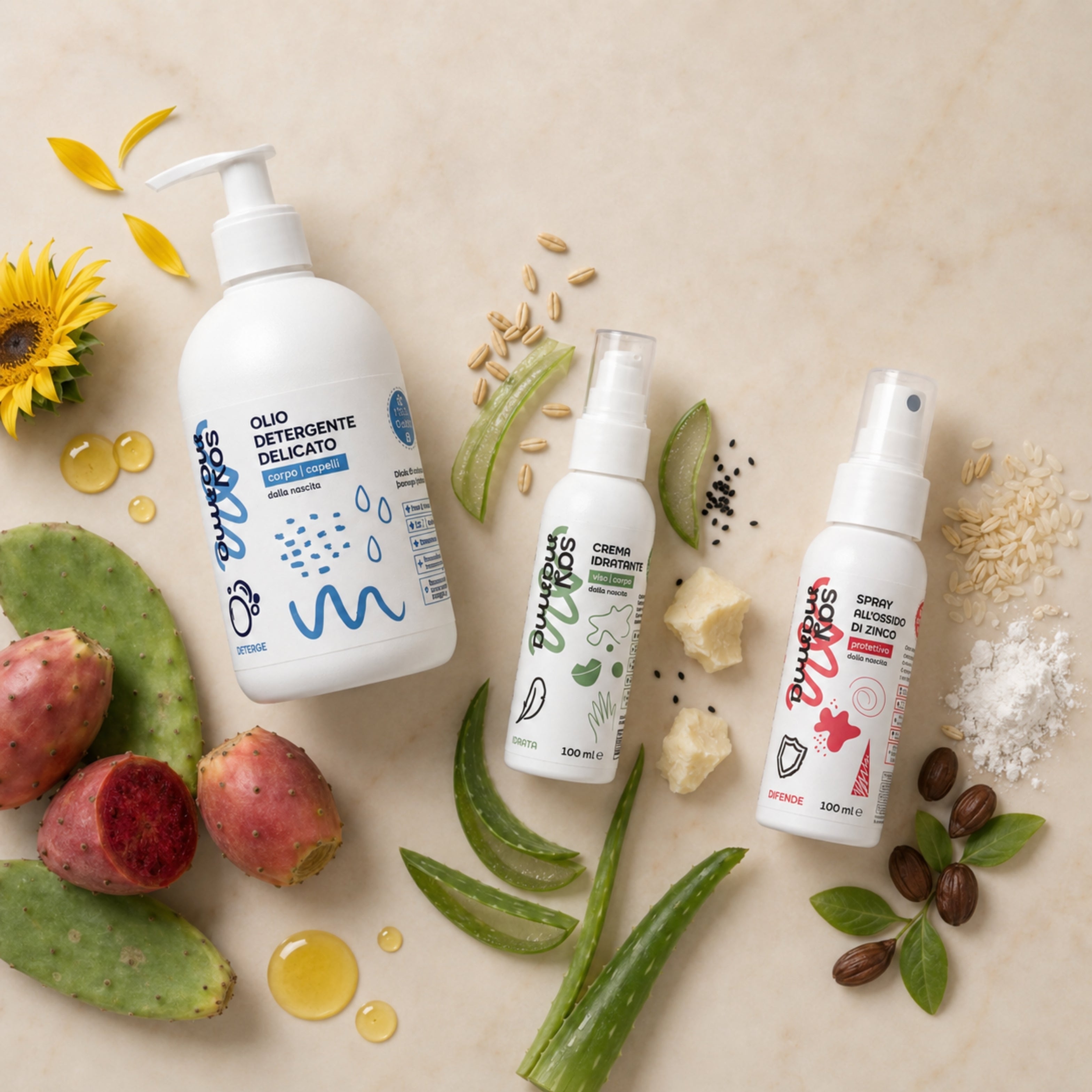 Routine Anti-Rossori Mamma