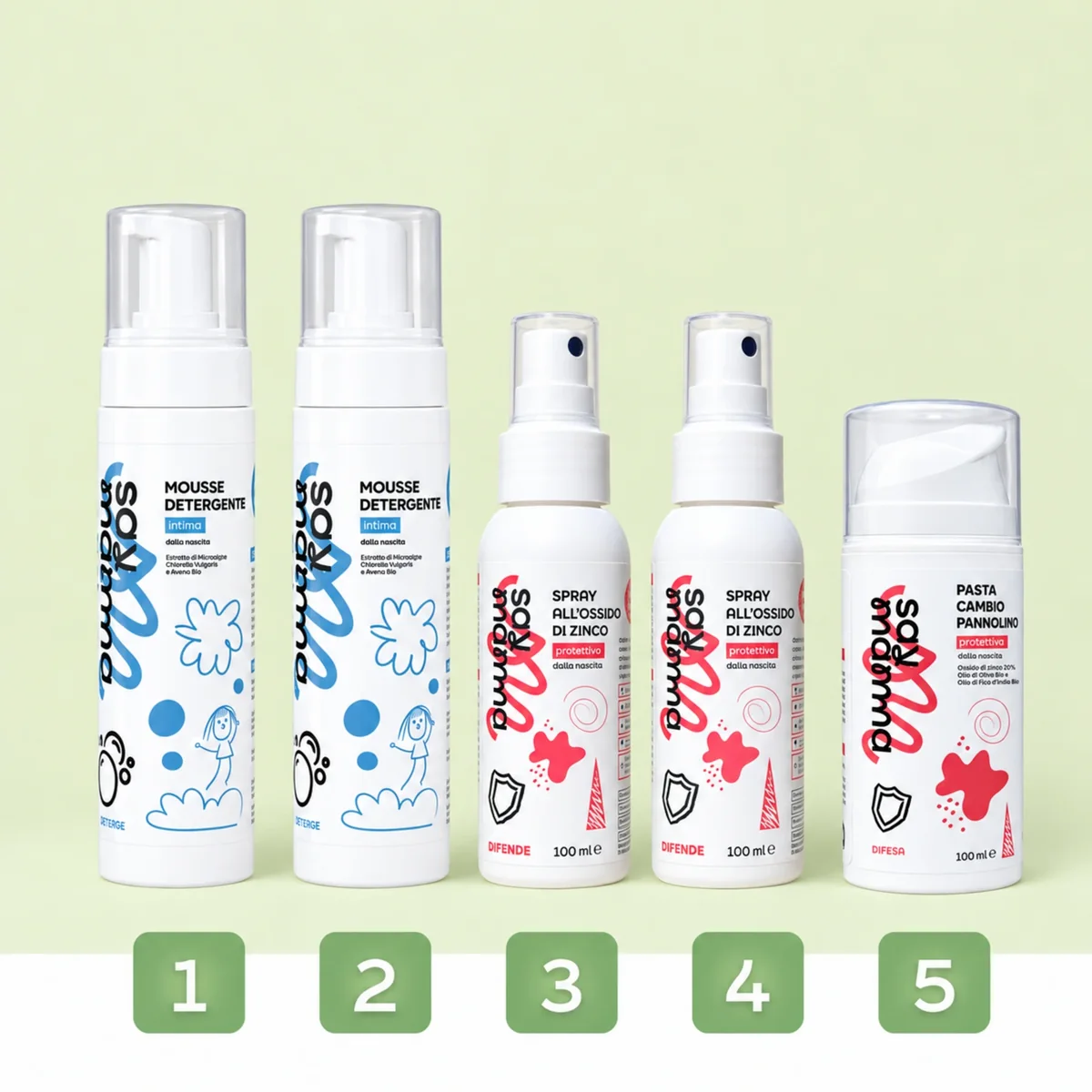 Routine Cambio Pannolino Plus con Spray Ossido di Zinco e Pasta